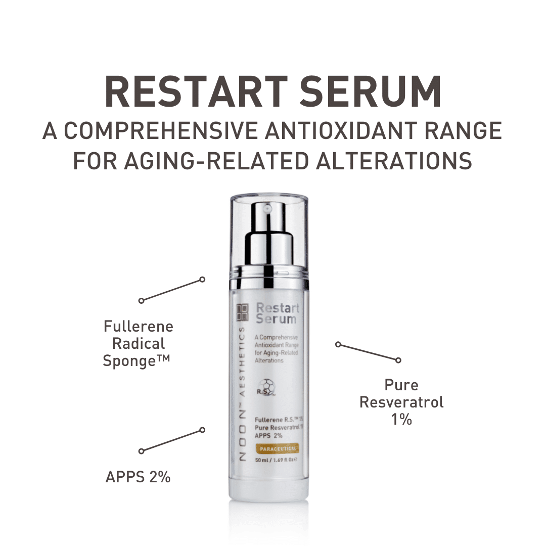 The ultimate skin revitalization Experience Restart Serum!